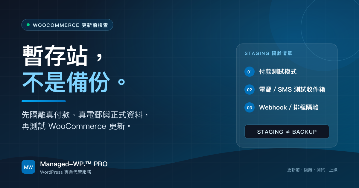 WooCommerce 暫存站隔離與上線流程圖