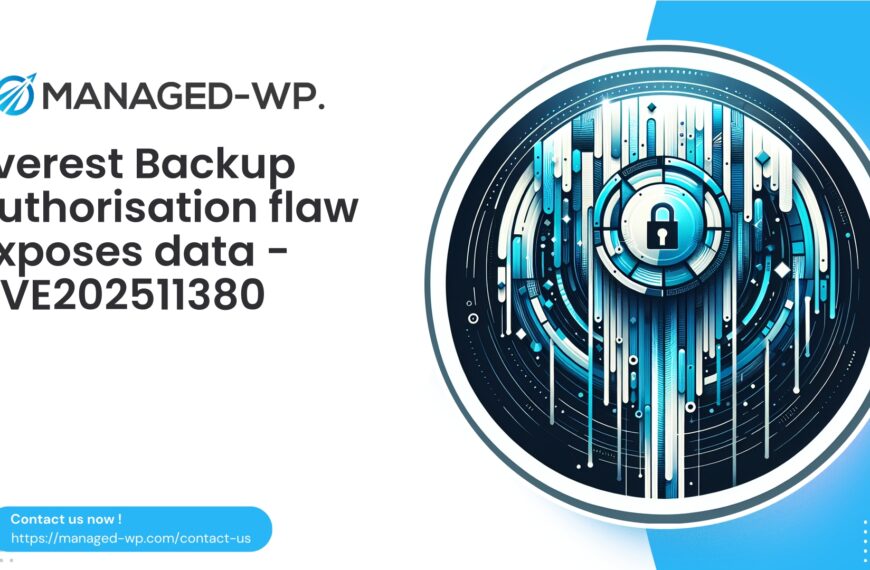 Everest Backup Plugin Authorization Bypass Exposes Data | CVE202511380 | 2025-10-10