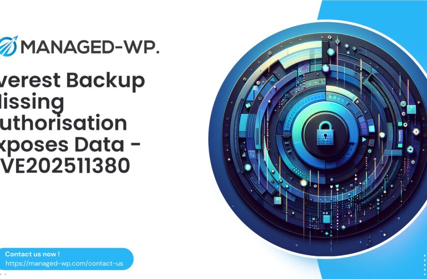 Everest Backup Authorization Flaw Exposes Sensitive Data | CVE202511380 | 2025-10-10