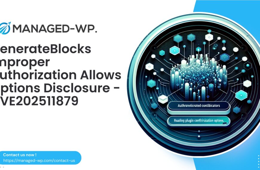 Authenticated Contributors Can Access GenerateBlocks Options | CVE202511879 | 2025-10-25