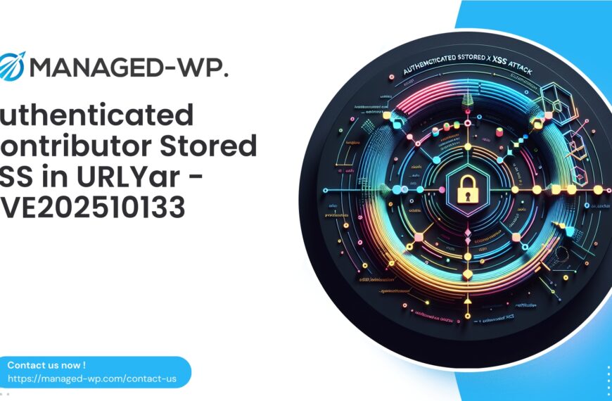 Authenticated Stored XSS in URLYar Plugin | CVE202510133 | 2025-10-15