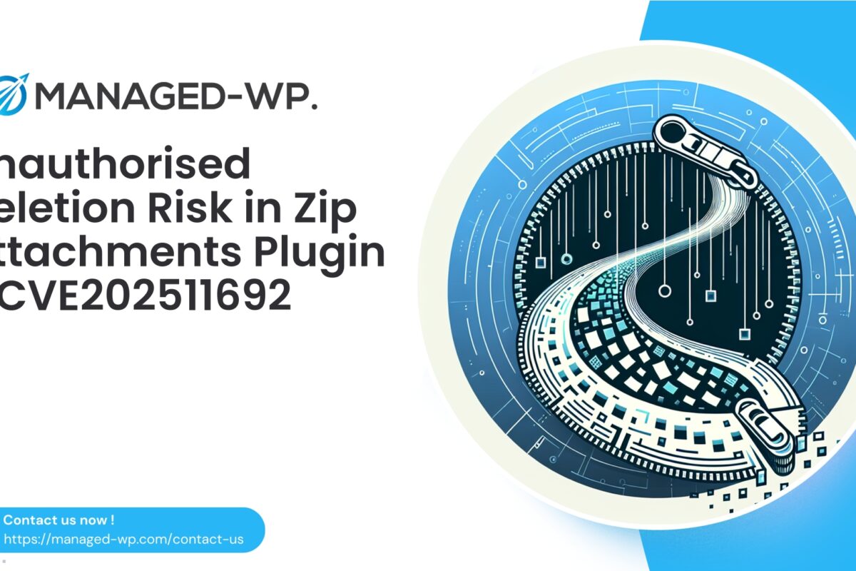 Unauthorized File Deletion in Zip Attachments Plugin…