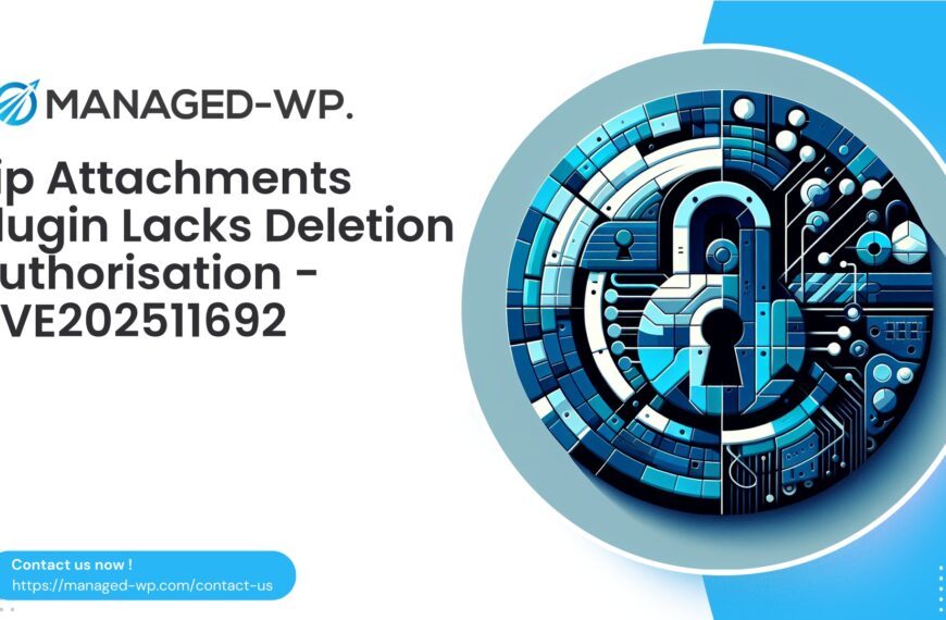 Authorization Bypass in Zip Attachments Plugin | CVE202511692 | 2025-10-15