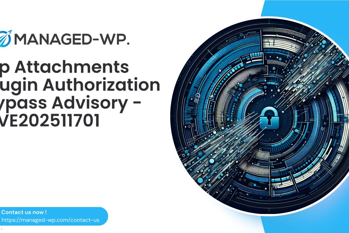 Zip Attachments Plugin Authorization Bypass Risk |…
