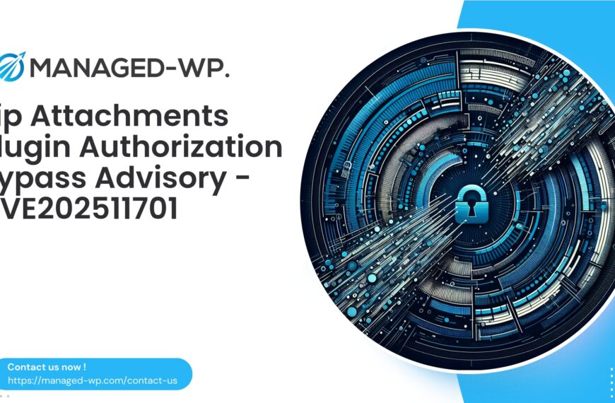 Zip Attachments Plugin Authorization Bypass Risk | CVE202511701 | 2025-10-15