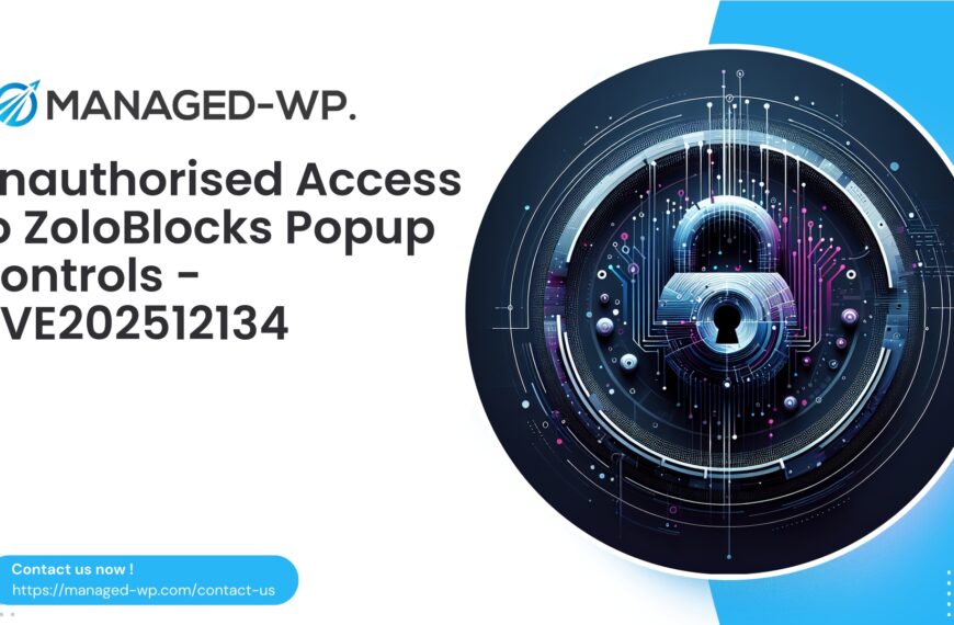 ZoloBlocks Popup Authorization Bypass Vulnerability | CVE202512134 | 2025-10-23