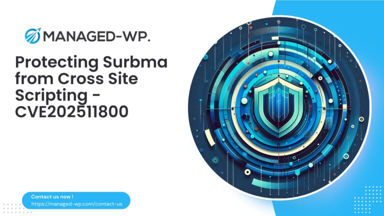 Mitigating XSS Risks in WordPress Surbma |...