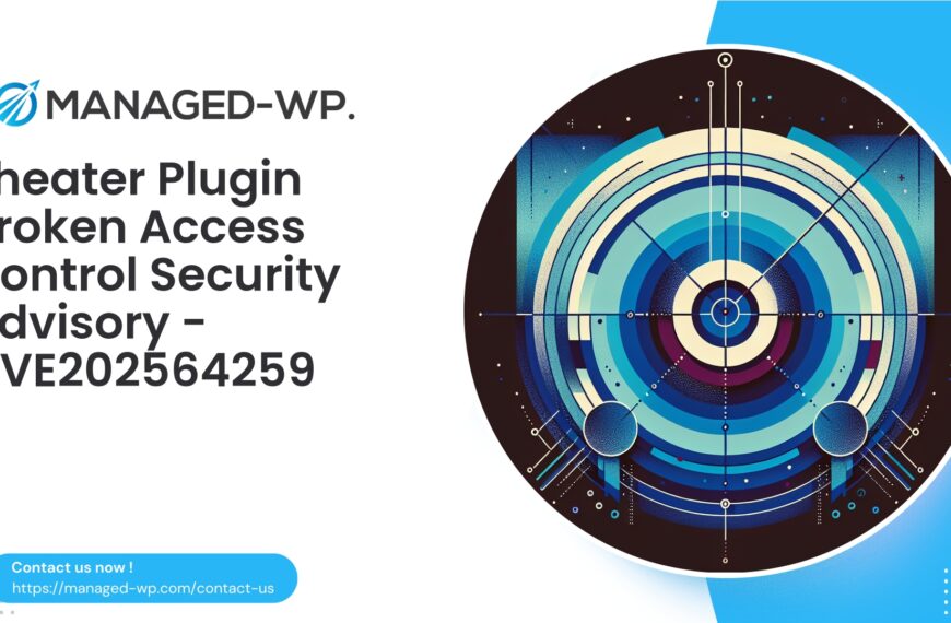 Broken Access Control in Theater Plugin | CVE202564259 | 2025-11-15